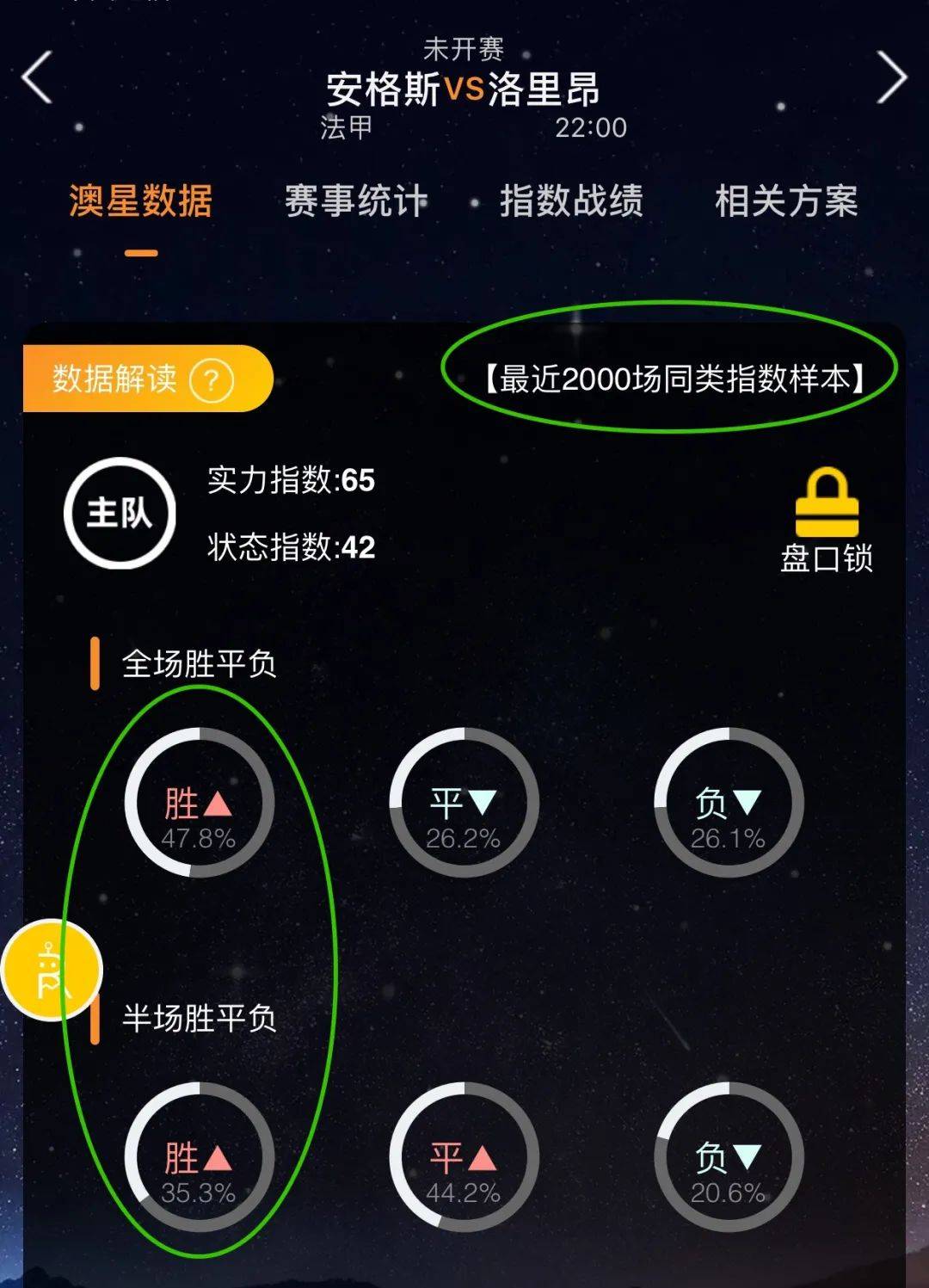 面对老牌